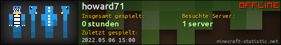 Benutzerleisten 560x90 für howard71