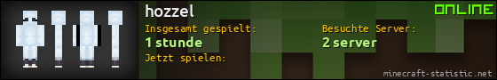Benutzerleisten 560x90 für hozzel