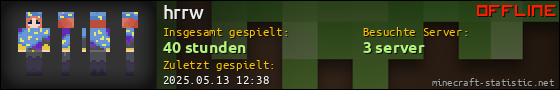 Benutzerleisten 560x90 für hrrw
