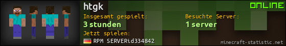 Benutzerleisten 560x90 für htgk