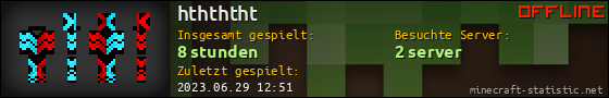 Benutzerleisten 560x90 für hthththt