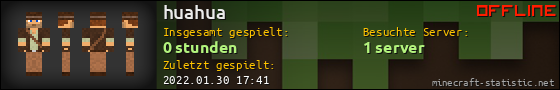 Benutzerleisten 560x90 für huahua