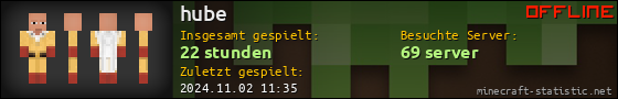 Benutzerleisten 560x90 für hube
