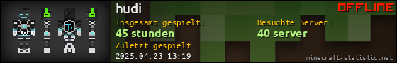 Benutzerleisten 560x90 für hudi