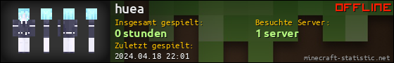 Benutzerleisten 560x90 für huea