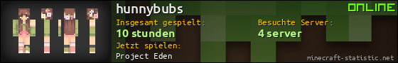 Benutzerleisten 560x90 für hunnybubs