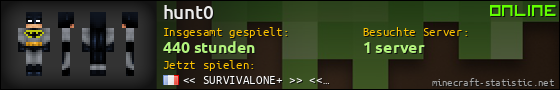 Benutzerleisten 560x90 für hunt0