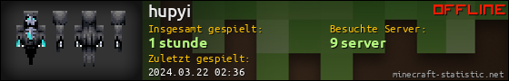 Benutzerleisten 560x90 für hupyi