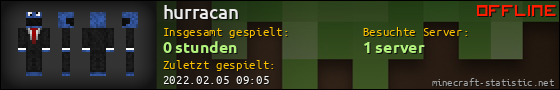 Benutzerleisten 560x90 für hurracan