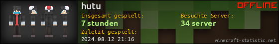 Benutzerleisten 560x90 für hutu