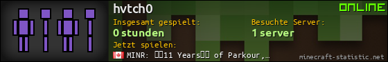 Benutzerleisten 560x90 für hvtch0