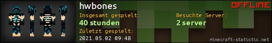 Benutzerleisten 560x90 für hwbones