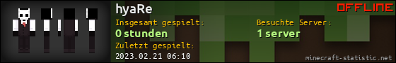 Benutzerleisten 560x90 für hyaRe