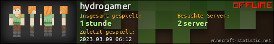 Benutzerleisten 560x90 für hydrogamer