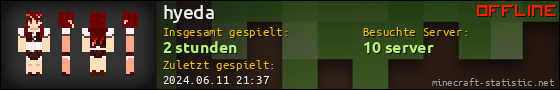 Benutzerleisten 560x90 für hyeda