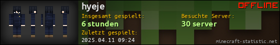 Benutzerleisten 560x90 für hyeje