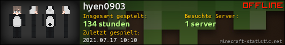 Benutzerleisten 560x90 für hyen0903