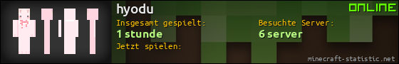 Benutzerleisten 560x90 für hyodu