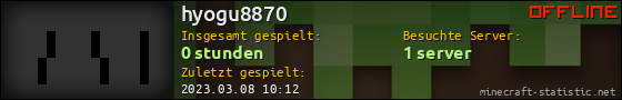 Benutzerleisten 560x90 für hyogu8870