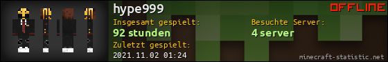 Benutzerleisten 560x90 für hype999
