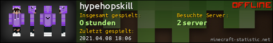 Benutzerleisten 560x90 für hypehopskill