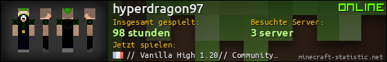 Benutzerleisten 560x90 für hyperdragon97