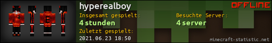 Benutzerleisten 560x90 für hyperealboy