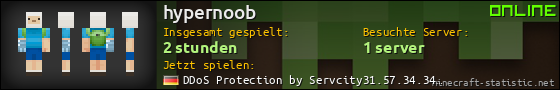 Benutzerleisten 560x90 für hypernoob