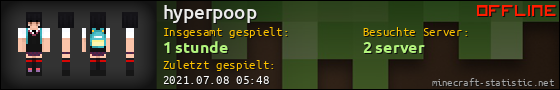 Benutzerleisten 560x90 für hyperpoop