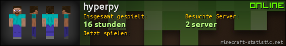 Benutzerleisten 560x90 für hyperpy