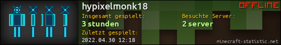 Benutzerleisten 560x90 für hypixelmonk18