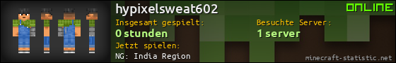 Benutzerleisten 560x90 für hypixelsweat602