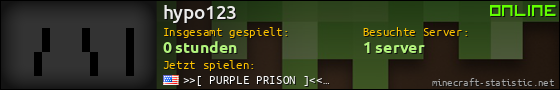 Benutzerleisten 560x90 für hypo123