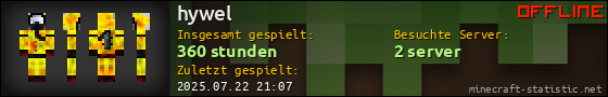 Benutzerleisten 560x90 für hywel