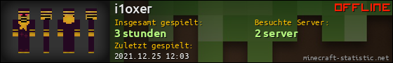 Benutzerleisten 560x90 für i1oxer