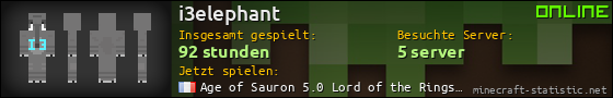 Benutzerleisten 560x90 für i3elephant