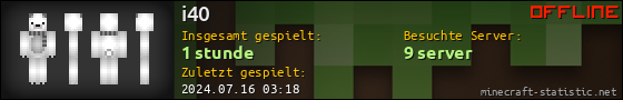 Benutzerleisten 560x90 für i40