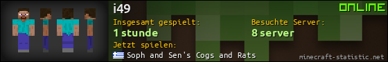 Benutzerleisten 560x90 für i49