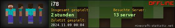 Benutzerleisten 560x90 für i78