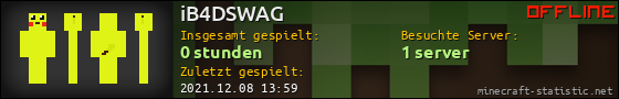 Benutzerleisten 560x90 für iB4DSWAG