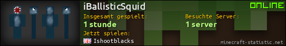 Benutzerleisten 560x90 für iBallisticSquid