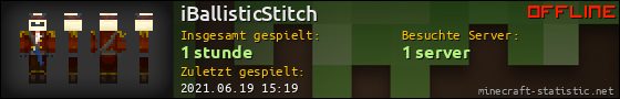 Benutzerleisten 560x90 für iBallisticStitch