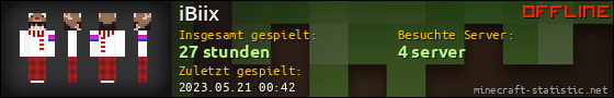 Benutzerleisten 560x90 für iBiix