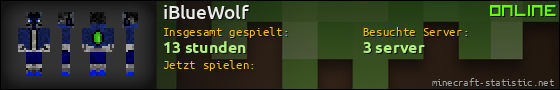 Benutzerleisten 560x90 für iBlueWolf