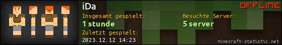 Benutzerleisten 560x90 für iDa