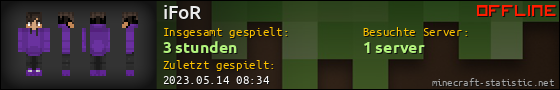 Benutzerleisten 560x90 für iFoR
