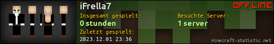 Benutzerleisten 560x90 für iFrella7