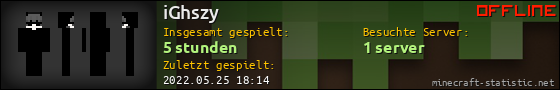 Benutzerleisten 560x90 für iGhszy