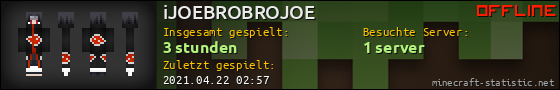 Benutzerleisten 560x90 für iJOEBROBROJOE