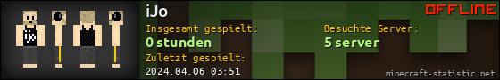 Benutzerleisten 560x90 für iJo